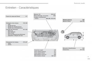 Citroen-C4-Picasso-Grand-Picasso-II-2-manuel-du-proprietaire page 417 min