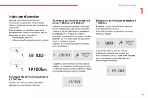 Citroen-C4-Picasso-Grand-Picasso-II-2-manuel-du-proprietaire page 53 min