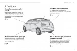 Citroen-C4-Picasso-Grand-Picasso-II-2-manuel-du-proprietaire page 9 min