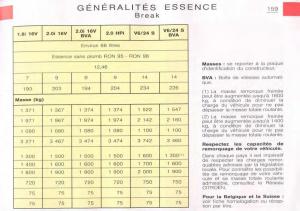 Citroen-C5-FL-I-1-manuel-du-proprietaire page 161 min