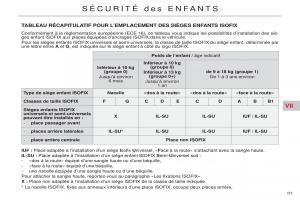 Citroen-C5-II-2-manuel-du-proprietaire page 113 min