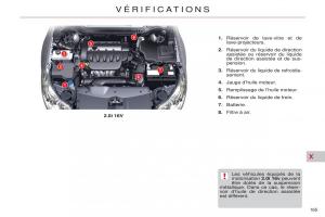 Citroen-C5-II-2-manuel-du-proprietaire page 167 min