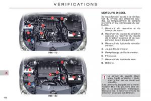 Citroen-C5-II-2-manuel-du-proprietaire page 168 min