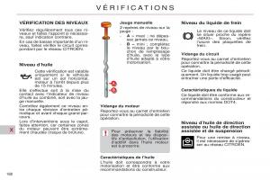 Citroen-C5-II-2-manuel-du-proprietaire page 170 min