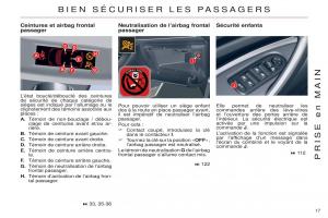 Citroen-C5-II-2-manuel-du-proprietaire page 19 min