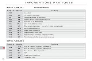 Citroen-C5-II-2-manuel-du-proprietaire page 192 min