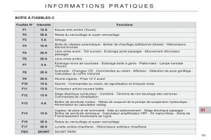 Citroen-C5-II-2-manuel-du-proprietaire page 193 min