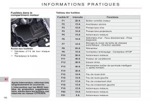 Citroen-C5-II-2-manuel-du-proprietaire page 194 min