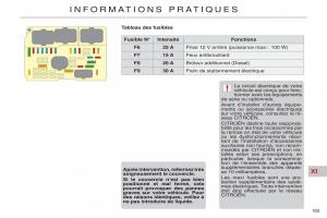 Citroen-C5-II-2-manuel-du-proprietaire page 195 min