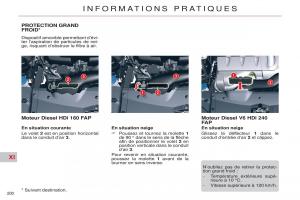 Citroen-C5-II-2-manuel-du-proprietaire page 202 min