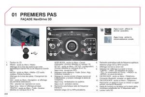 Citroen-C5-II-2-manuel-du-proprietaire page 224 min