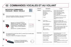 Citroen-C5-II-2-manuel-du-proprietaire page 226 min