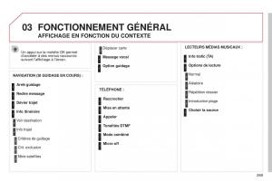 Citroen-C5-II-2-manuel-du-proprietaire page 271 min