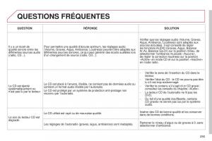 Citroen-C5-II-2-manuel-du-proprietaire page 295 min