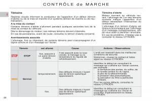 Citroen-C5-II-2-manuel-du-proprietaire page 32 min