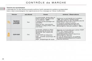 Citroen-C5-II-2-manuel-du-proprietaire page 38 min