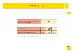 Citroen-C6-manuel-du-proprietaire page 151 min