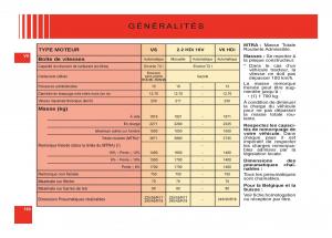 Citroen-C6-manuel-du-proprietaire page 164 min