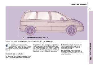 Citroen-C8-manuel-du-proprietaire page 108 min