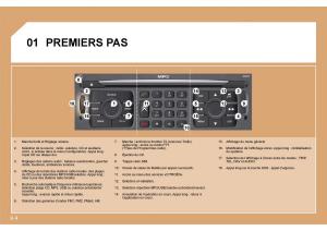 Citroen-C8-manuel-du-proprietaire page 147 min