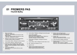 Citroen-C8-manuel-du-proprietaire page 193 min