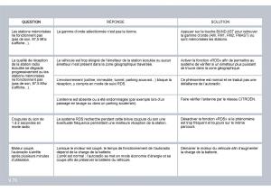 Citroen-C8-manuel-du-proprietaire page 219 min