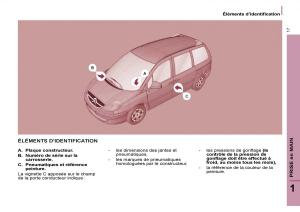 Citroen-C8-manuel-du-proprietaire page 22 min