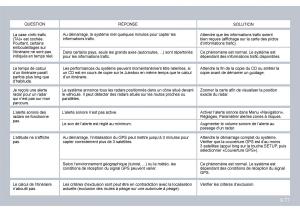 Citroen-C8-manuel-du-proprietaire page 220 min