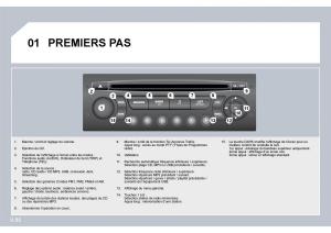 Citroen-C8-manuel-du-proprietaire page 223 min