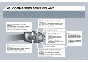 Citroen-C8-manuel-du-proprietaire page 224 min