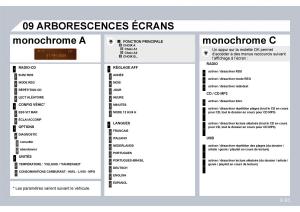 Citroen-C8-manuel-du-proprietaire page 236 min
