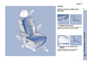 Citroen-C8-manuel-du-proprietaire page 64 min