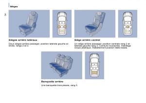 Citroen-C8-manuel-du-proprietaire page 69 min