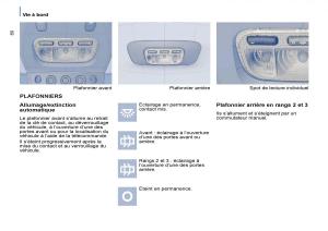 Citroen-C8-manuel-du-proprietaire page 85 min