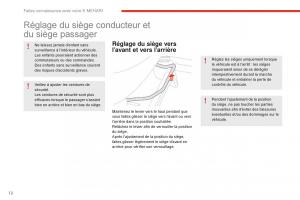 Citroen-E-Mehari-manuel-du-proprietaire page 14 min