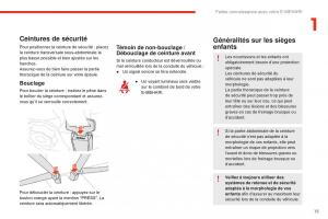 Citroen-E-Mehari-manuel-du-proprietaire page 17 min