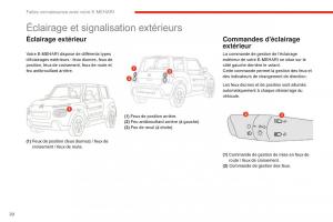 Citroen-E-Mehari-manuel-du-proprietaire page 22 min