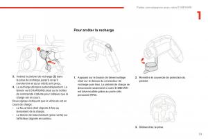 Citroen-E-Mehari-manuel-du-proprietaire page 33 min