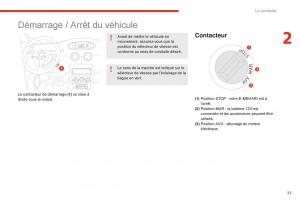 Citroen-E-Mehari-manuel-du-proprietaire page 35 min