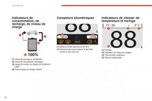 Citroen-E-Mehari-manuel-du-proprietaire page 38 min