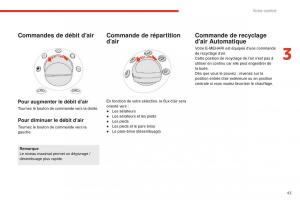 Citroen-E-Mehari-manuel-du-proprietaire page 45 min