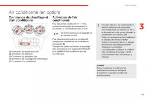 Citroen-E-Mehari-manuel-du-proprietaire page 47 min