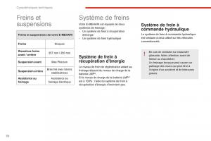 Citroen-E-Mehari-manuel-du-proprietaire page 72 min