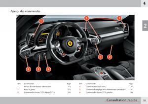 Ferrari-458-Italia-manuel-du-proprietaire page 35 min