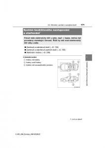 Toyota-C-HR-navod-k-obsludze page 171 min