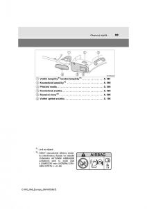 Toyota-C-HR-navod-k-obsludze page 23 min