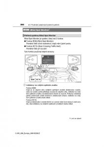 Toyota-C-HR-navod-k-obsludze page 392 min