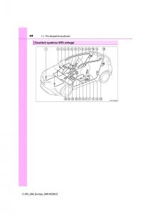 Toyota-C-HR-navod-k-obsludze page 44 min