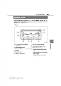 Toyota-C-HR-navod-k-obsludze page 485 min