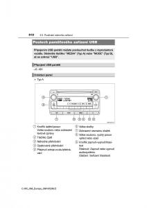 Toyota-C-HR-navod-k-obsludze page 512 min